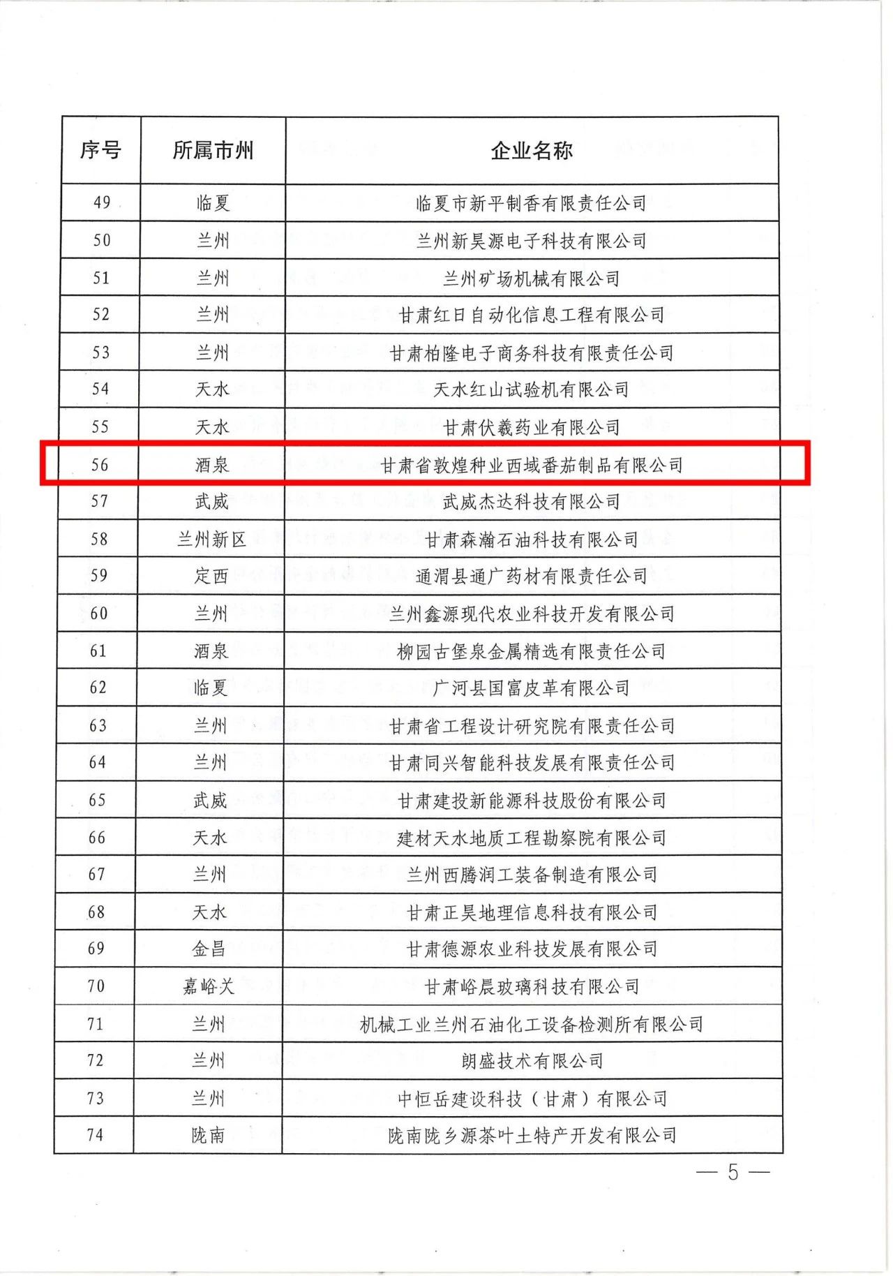 甘肅省敦煌種業西域番茄制品有限公司被認定為甘肅省專精特新中小企業